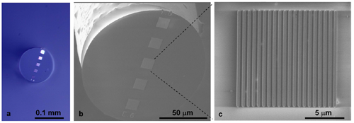 (a) Microscope image of the fiber probe facet containing 10 x 10 m gold gratings. (b) SEM picture of the fiber facet. The middle grating is aligned to the core. (c) Detail of the gold grating.